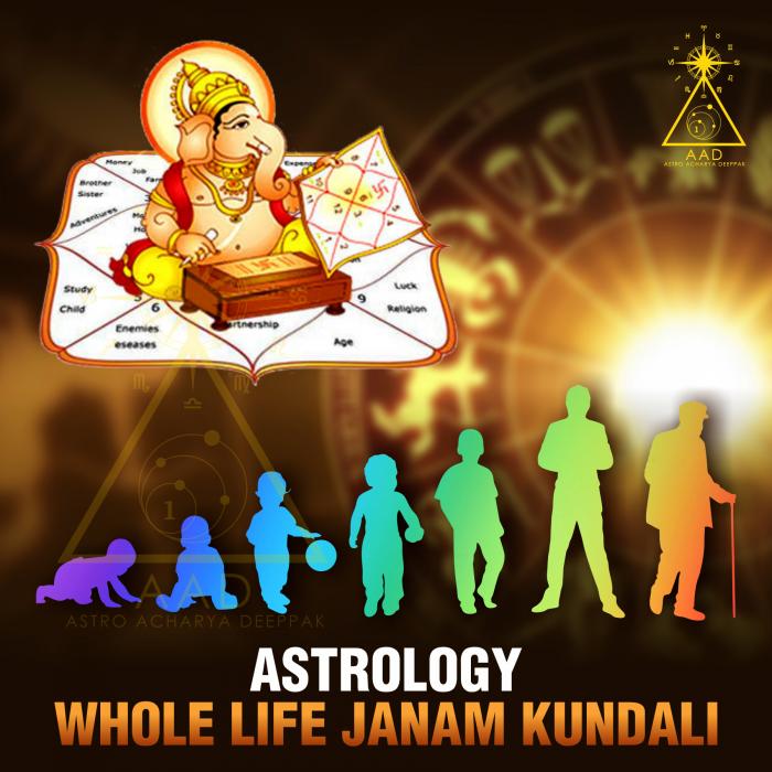Astrology Whole Life Janam Kundli